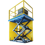 Image special solution lift table