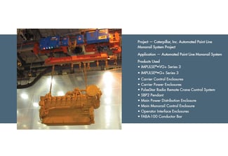 Image of automated paint line monorail system