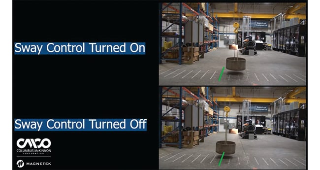 Comparison Photo of Sway Control On Versus Sway Control Off