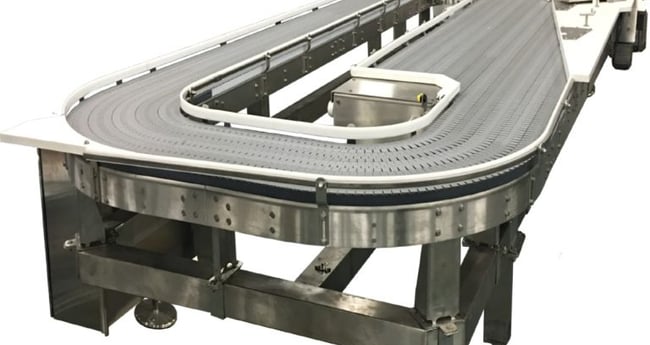 Image Accumulation Conveyors