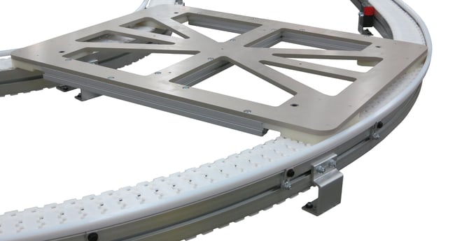 Image of Flexible Chain Conveyors