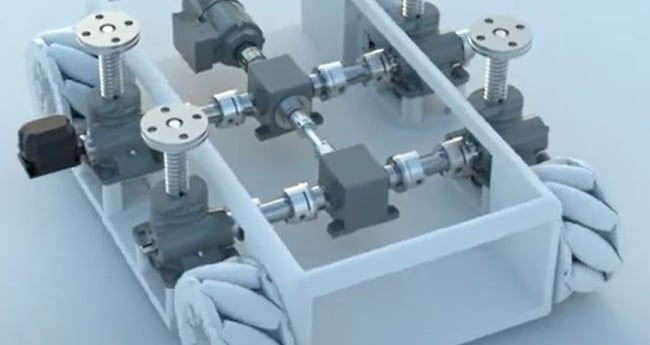 Image of Linear Actuators & Screw Jacks