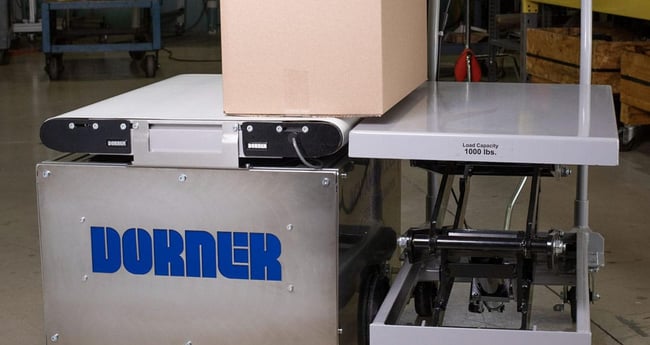 Image of Dorner Autonomous Mobile Robots (AMRs)