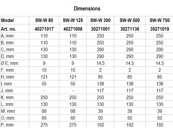 SWW-TechnicalData-en-02.jpg