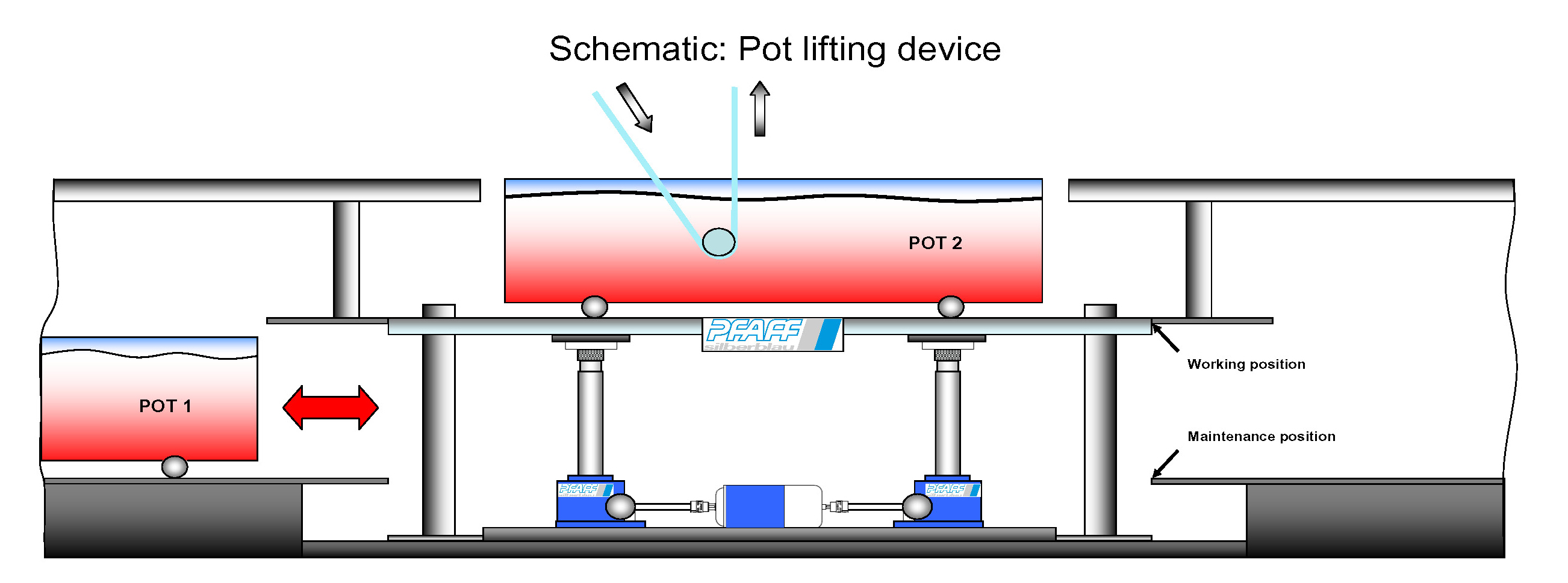 2010 PR03Pfaff-sb_Hubanlage_Zink_Schema_e.jpg