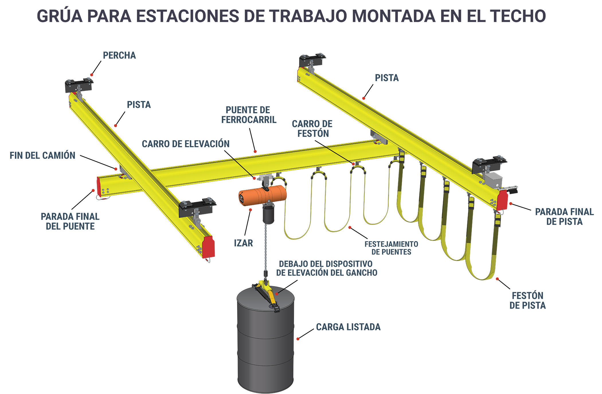 Ceiling-Mounted-Workstation-Crane_ES-MX.jpg