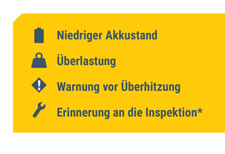 batterystar bullet points l