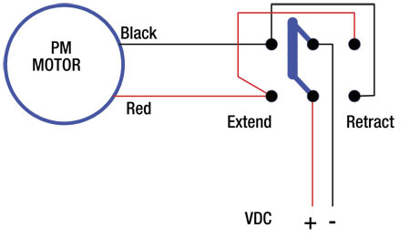 HMPD Series with Clutch Wiring Diagram